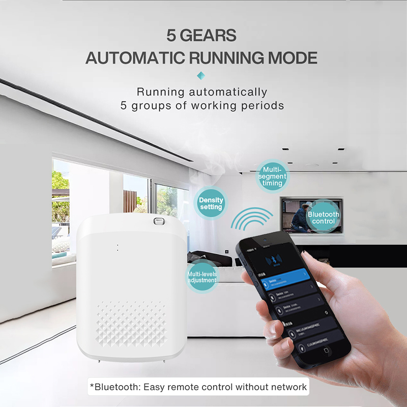 Penyebar Aroma Pintar Penyebar - Home Fragrance Device ulasan dan harga