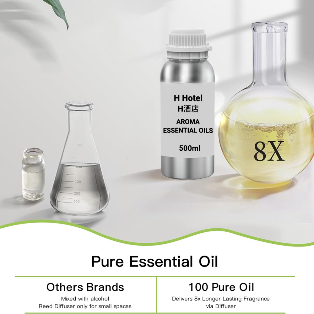 Minyak Pewangi untuk Diffuser  - Home Fragrance Device ulasan dan harga