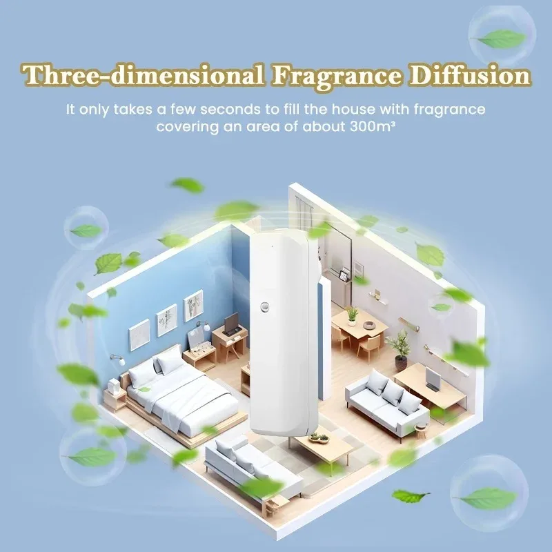 Diffuser Aroma Toilet otomatis - Home Fragrance Device ulasan dan harga