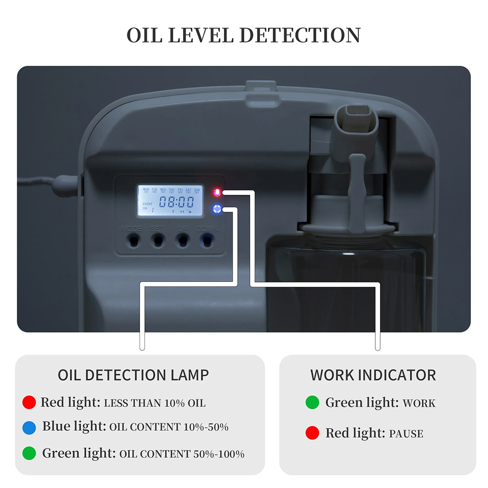 NAMSTE Diffuser Aroma pintar H - Home Fragrance Device ulasan dan harga