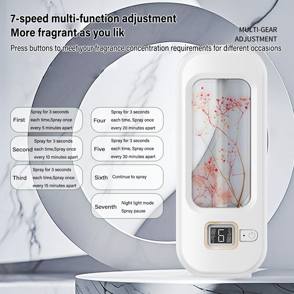 Mesin Aromaterapi Mesin Pengha - Home Fragrance Device ulasan dan harga